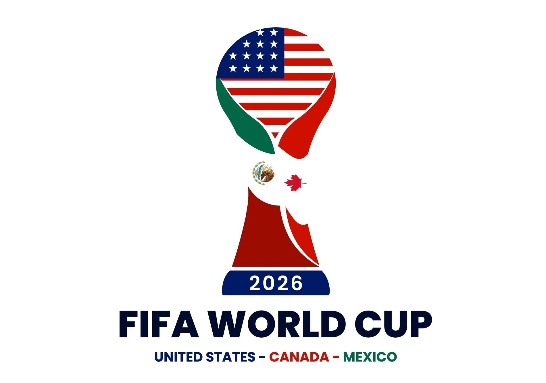 2026 FIFA World Cup — United States, Canada, Mexico